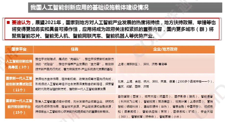 人工智能发展趋势与关键指标分析：全面解读行业前沿动态与未来展望