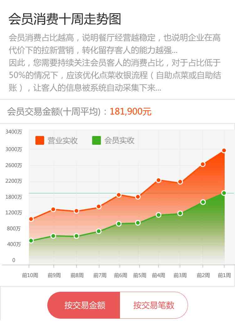 人工智能发展趋势与关键指标分析：全面解读行业前沿动态与未来展望