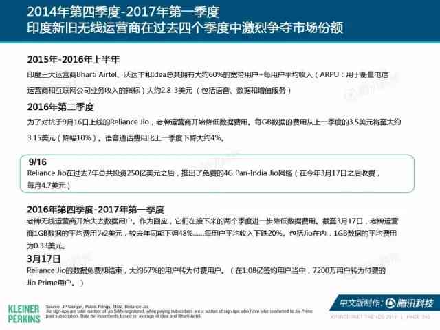 2017ai趋势报告