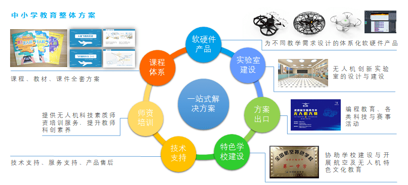 全方位解析：AI自媒体写作工具精选指南与使用攻略