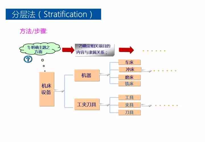 全方位解析：AI自媒体写作工具精选指南与使用攻略