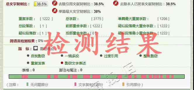 人工智能论文查重：准确率、查重方法及降重技巧探讨