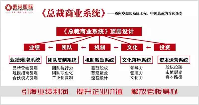 AI企业失败案例分析及爱企业查询入口官网指南