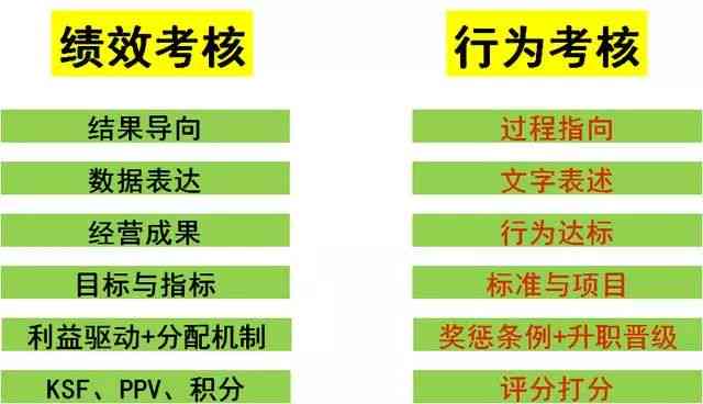 AI企业失败案例分析及爱企业查询入口官网指南