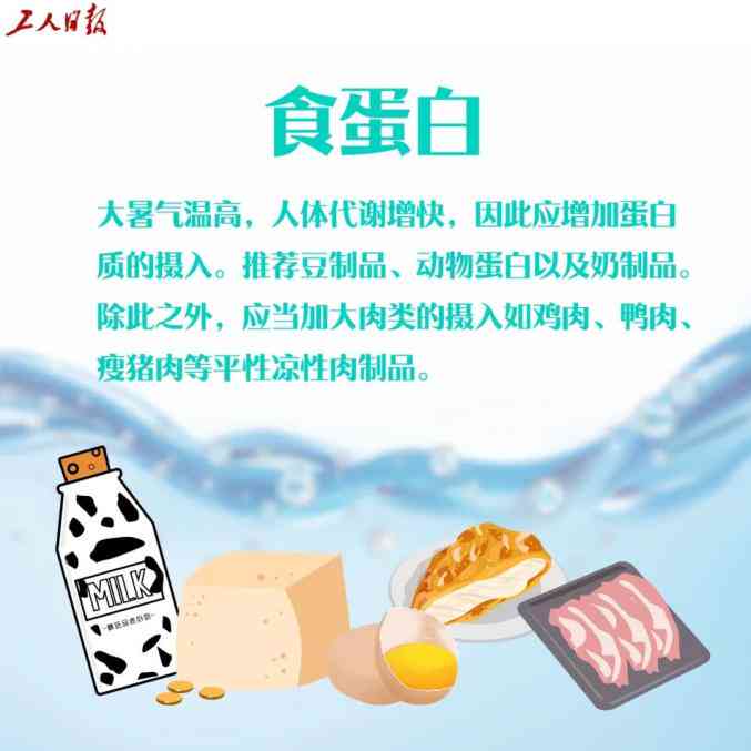 掌握小红书AI绘画与文案攻略：全面解析热门内容创作技巧与实用工具