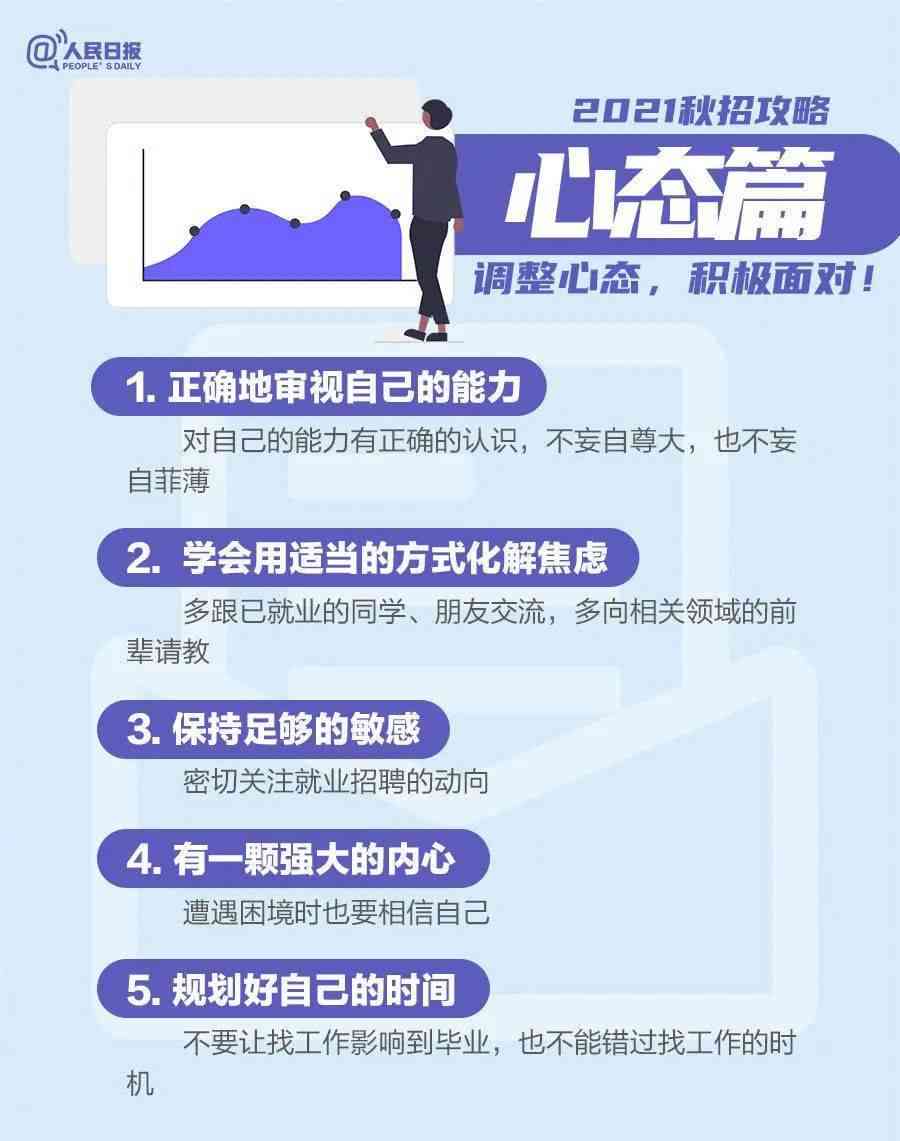 掌握小红书AI绘画与文案攻略：全面解析热门内容创作技巧与实用工具