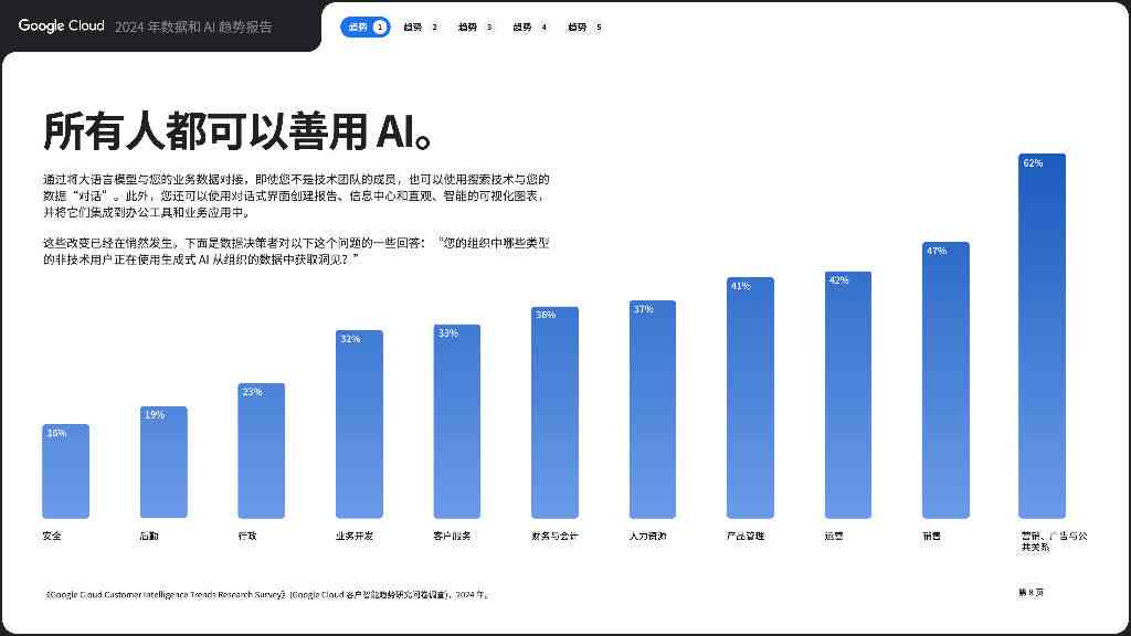 谷歌ai报告