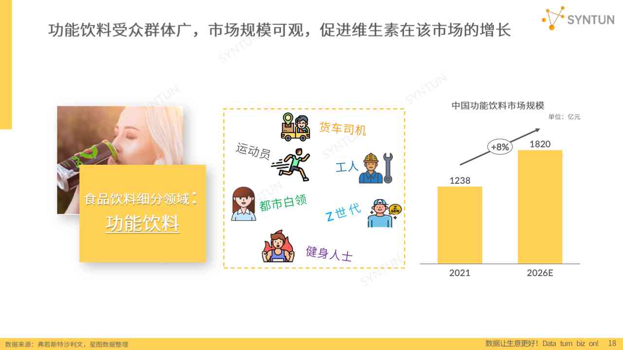 ai糖果设计风格分析报告