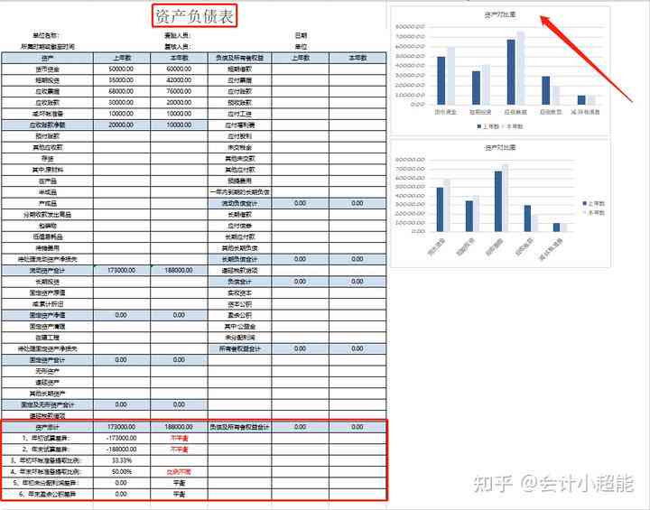 智能数据分析工具：能够自动生成全面的数据分析报告软件