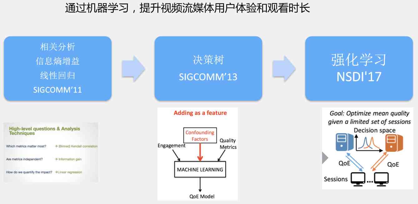 揭秘酷培AI系统：真相、风险与用户真实体验分析