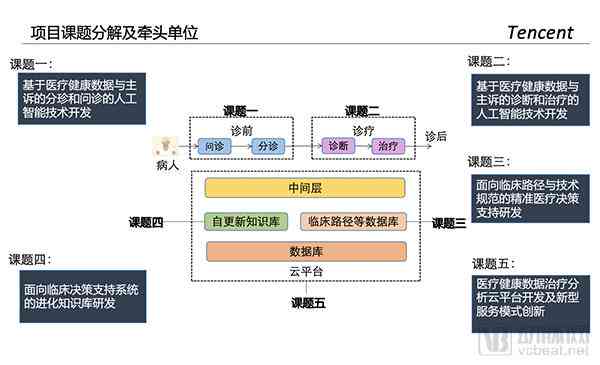 揭秘酷培AI系统：真相、风险与用户真实体验分析