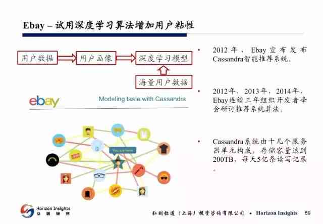 人工智能驱动的智能化学实验探索报告