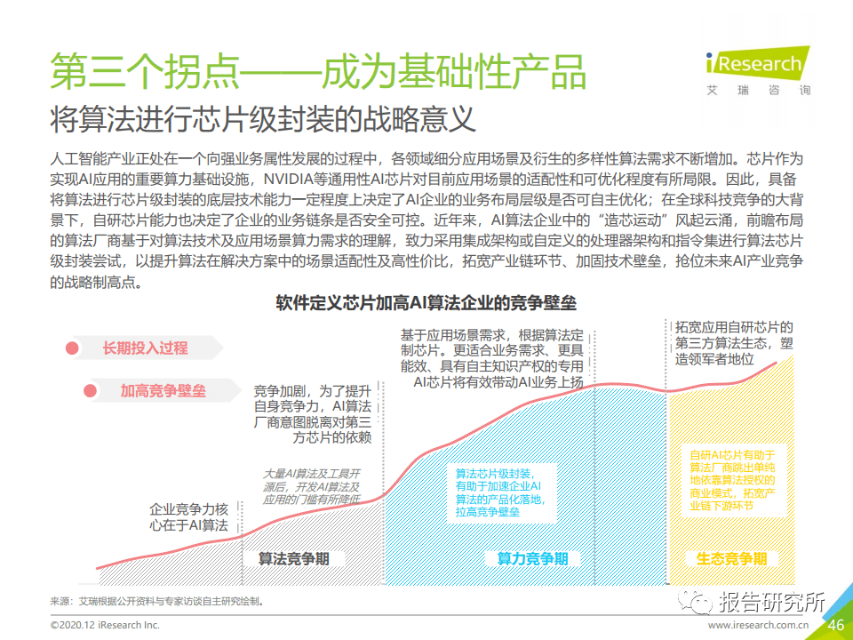 人工智能驱动的智能化学实验探索报告