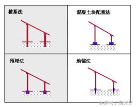 深度解析：跟踪支架AI算法优化实验成果与光伏发电效率提升综述