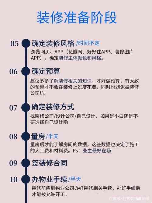 AI装修公司文案撰写攻略：全面解答装修设计、报价、流程及服务优势相关问题