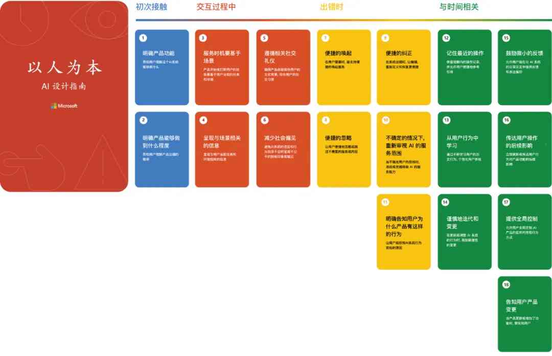 AI动物设计与应用：从创意生成到实际应用的全解析指南