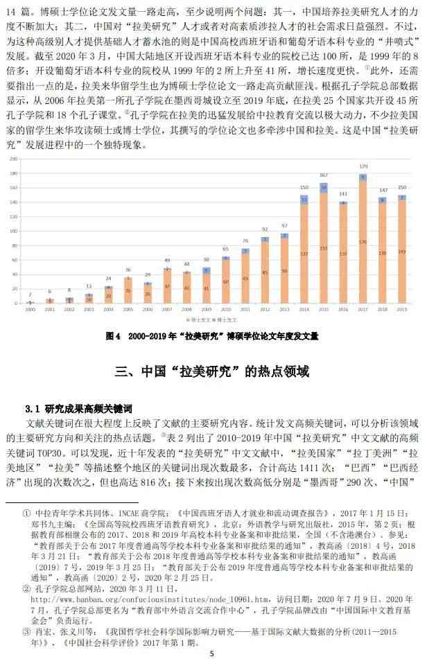 2020年中国学术论文全景分析：发表趋势、领域分布与影响力评估