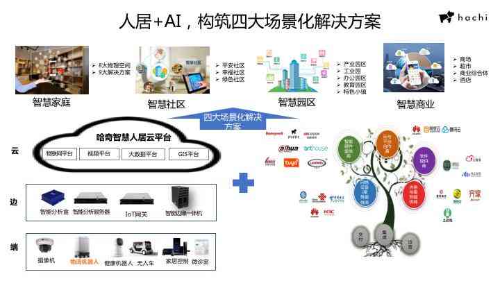 微信智能文案机器人如何实现高效生成与操作步骤详解