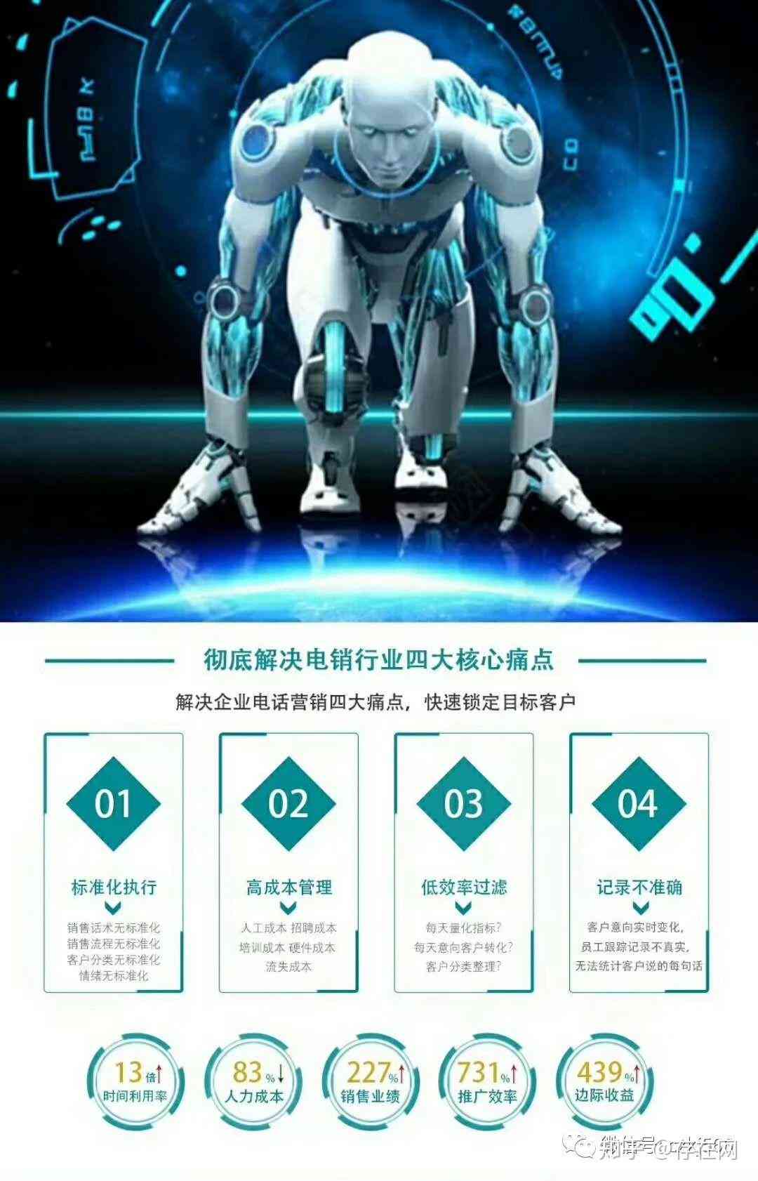 微信ai文案机器人怎么做