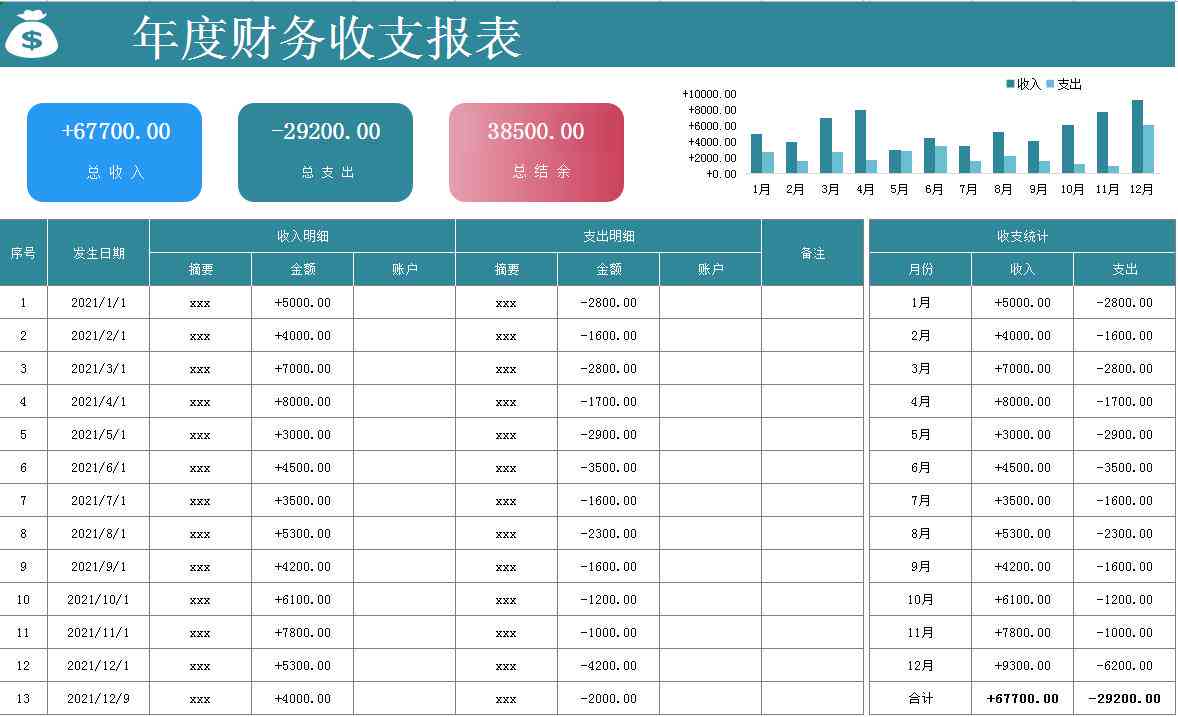 自动生成财务报表：盘点哪些智能财务分析软件能够高效生成财务报告