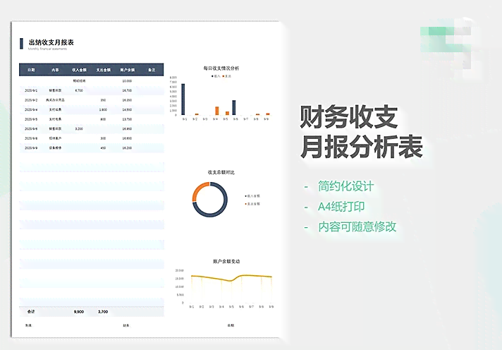 自动生成财务报表：盘点哪些智能财务分析软件能够高效生成财务报告