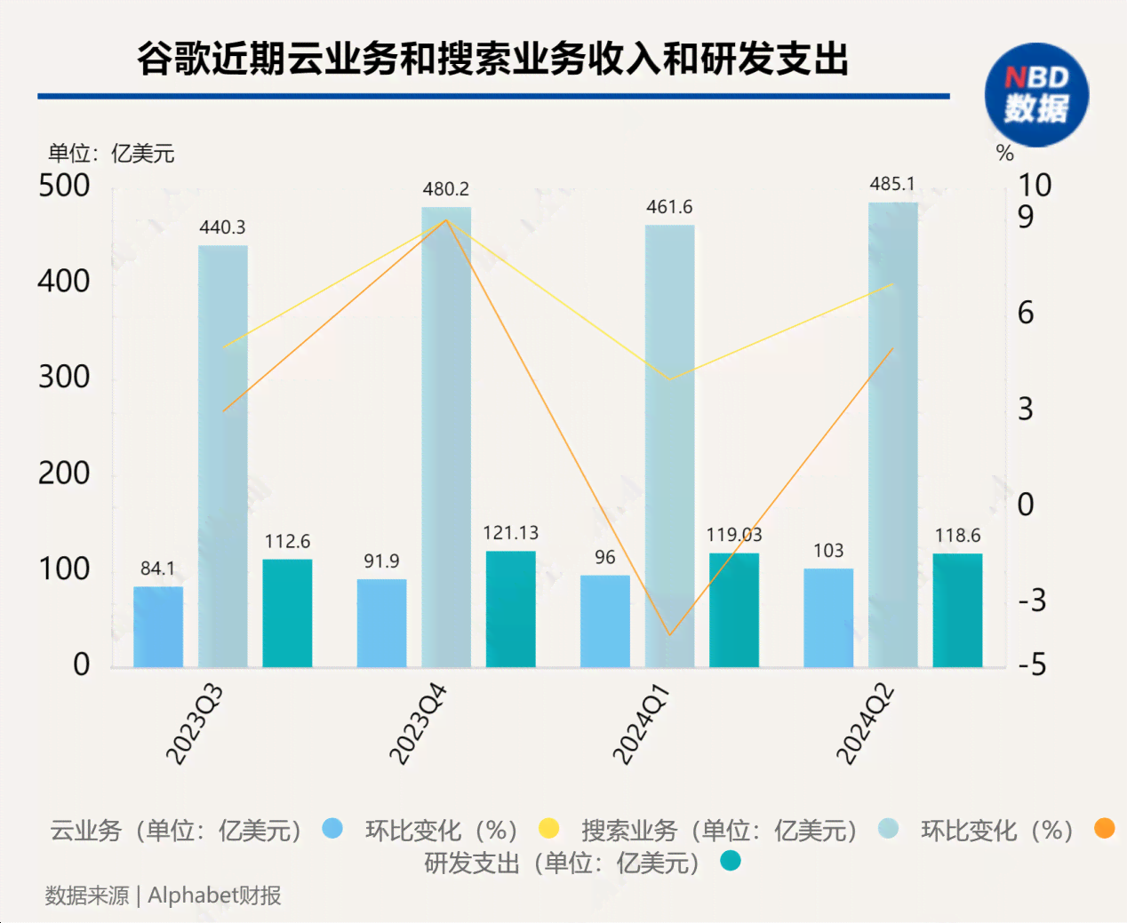 能生成财务报告的AI软件是什么：自动生成财报软件及其报表的直接使用性探讨