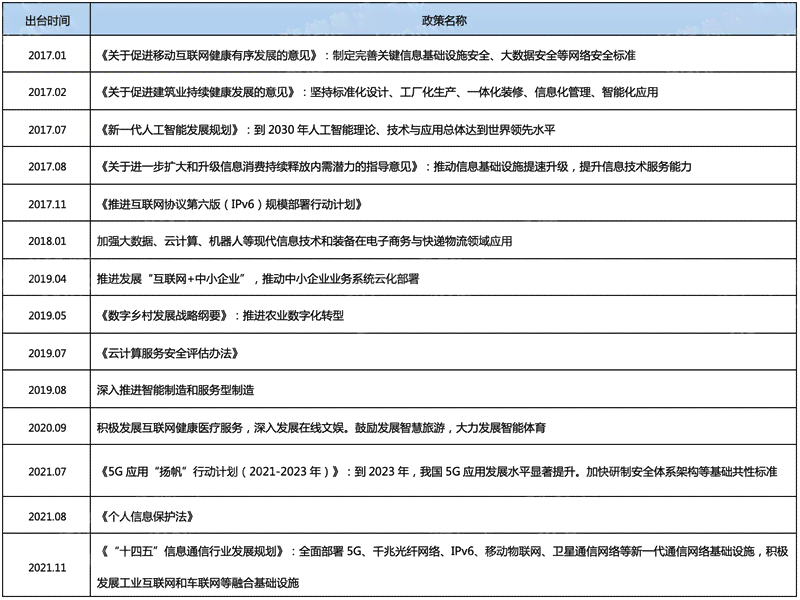 智能财务报告生成工具：一键自动化处理财务数据与报告撰写