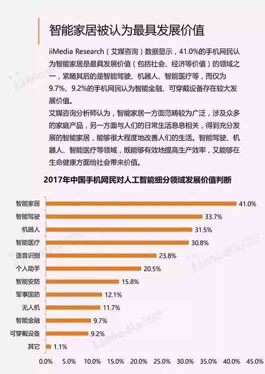 AI安全实验报告撰写指南：从选题到成果展示的全方位解析与实践