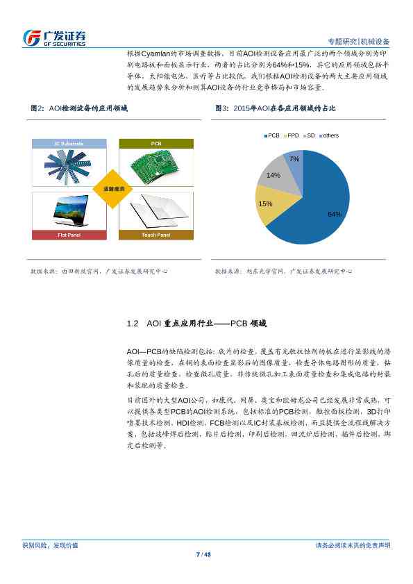 自动光学检测（AOI）年度工作综述：全面解析行业进展、技术突破与应用前景