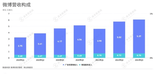 揭秘伪文案：全面解析虚假广告背后的真相与防范策略