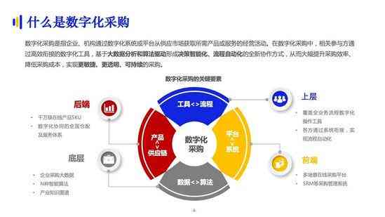 全面解析亿智库AI写作平台：功能、优势与用户指南，一键解决AI写作需求