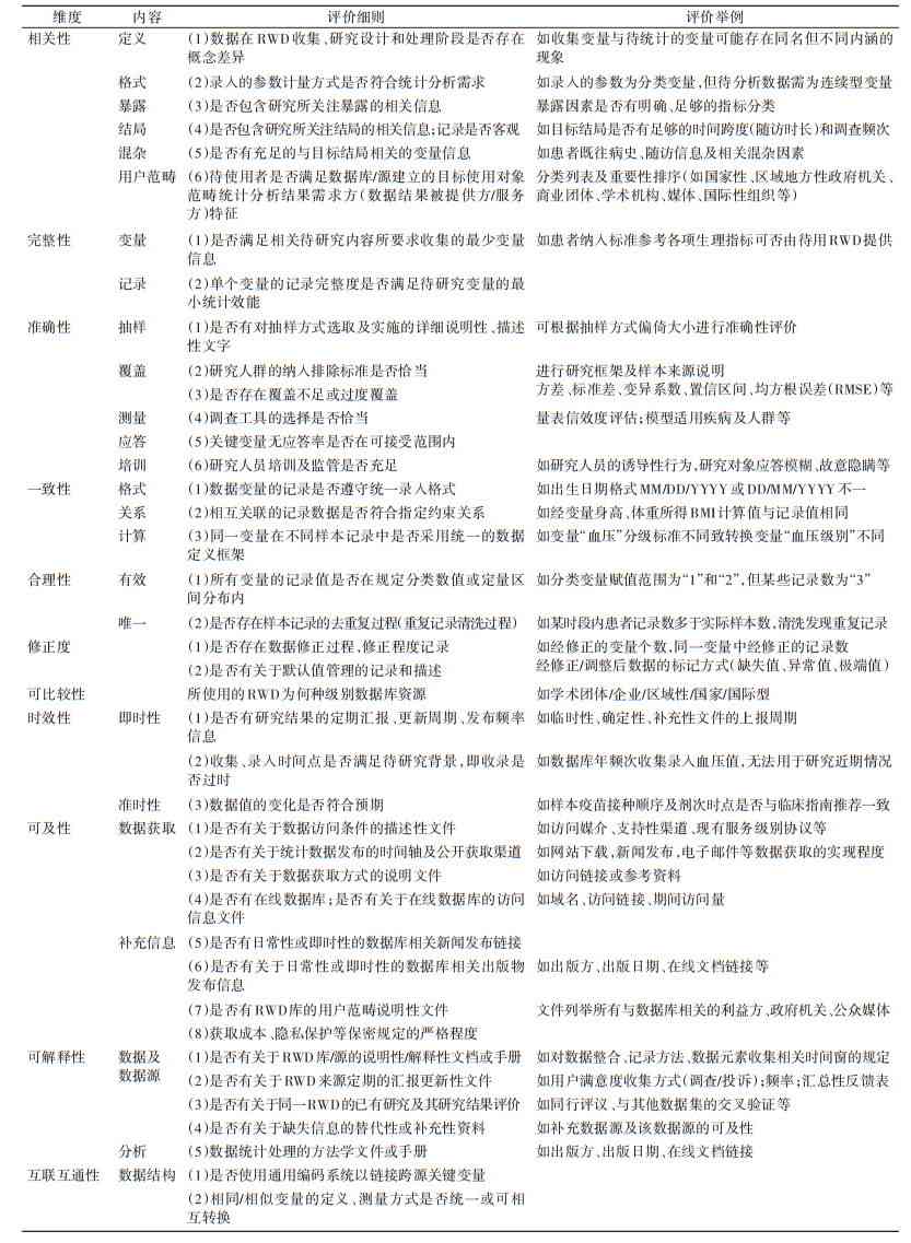 亿智库：全面解析其作用、行业地位、真实性与评价概述