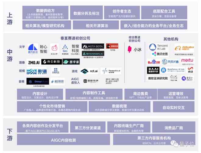 亿智库：全面解析其作用、行业地位、真实性与评价概述