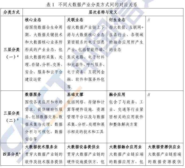 亿智库：全面解析其作用、行业地位、真实性与评价概述