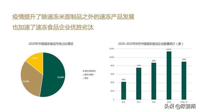 中国产业发展洞察：亿智库研究报告——行业发展趋势与研究报告精粹