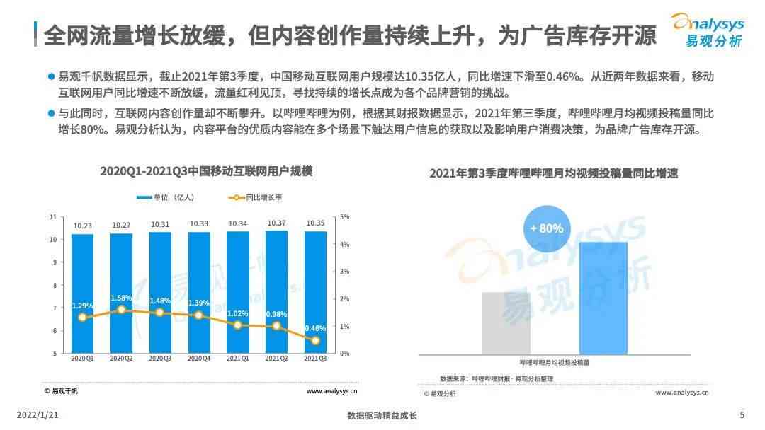 中国产业发展洞察：亿智库研究报告——行业发展趋势与研究报告精粹