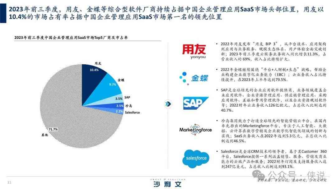 中国产业发展洞察：亿智库研究报告——行业发展趋势与研究报告精粹