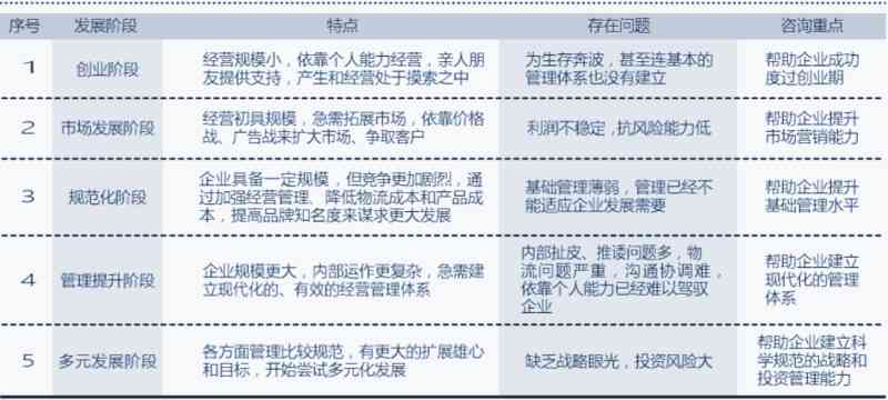 亿智库详细介绍：业务范围、核心功能及行业影响力解析