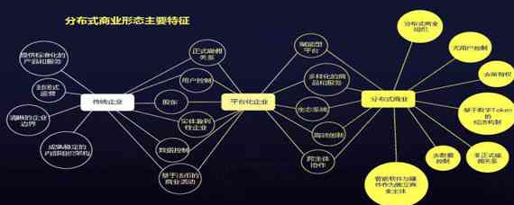 亿智库详细介绍：业务范围、核心功能及行业影响力解析