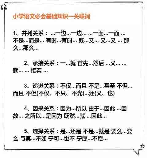 小爱文字：全面掌握写作技巧与文案攻略，解决各类写作难题