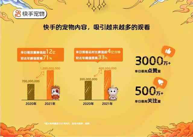 得物创作中心创作者如何获得收益及提现指南