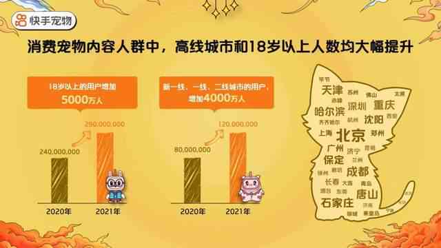 得物创作中心创作者如何获得收益及提现指南