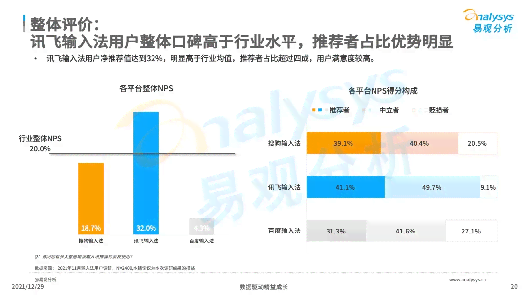 全面解析AI智能文案系统：探索多样化功能与提升写作效率的解决方案