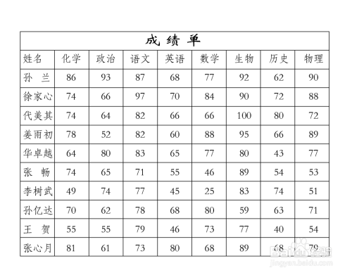 ai生成成绩报告单怎么弄