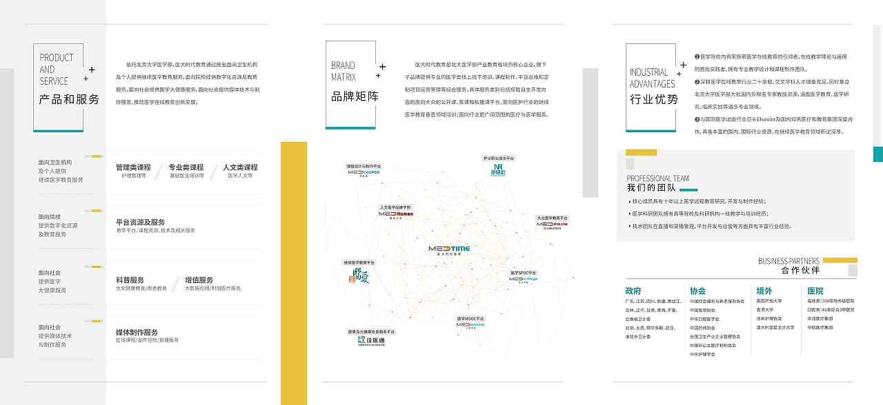 AI辅助的综合排版设计模板解决方案：涵多样化设计需求与用户常见问题解析