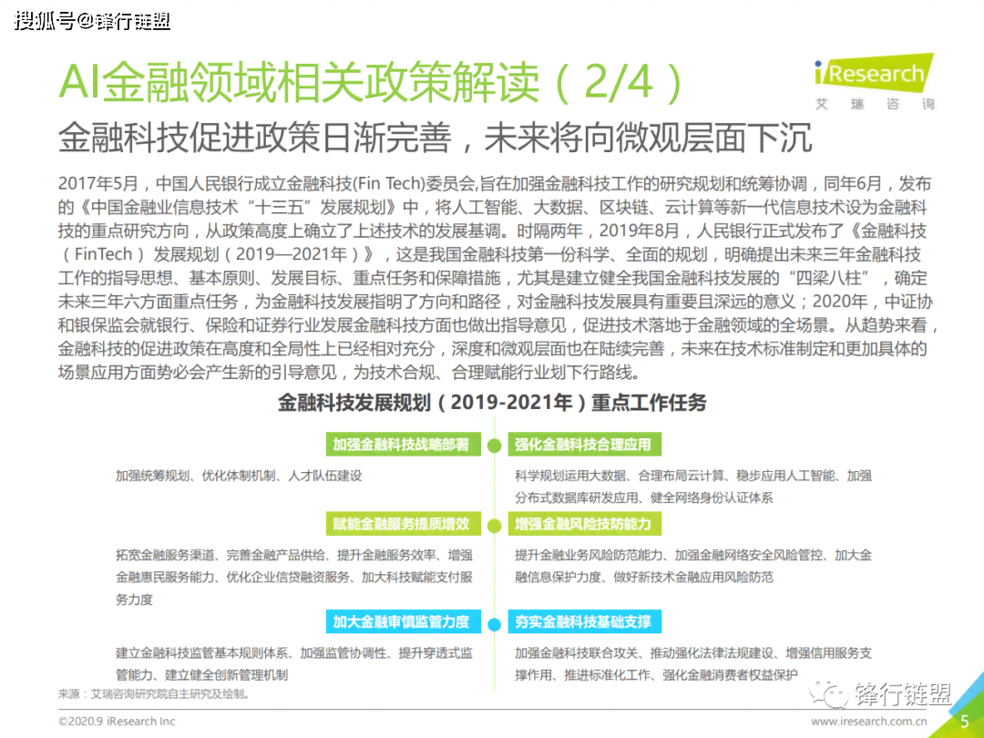 《2020年中国AI金融行业发展分析报告：内容详析与总结》