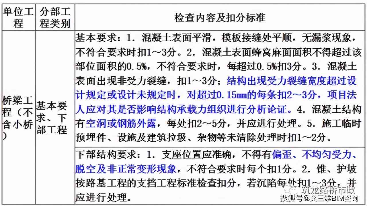 全方位指南：留学论文写作技巧、攻略与常见问题解析