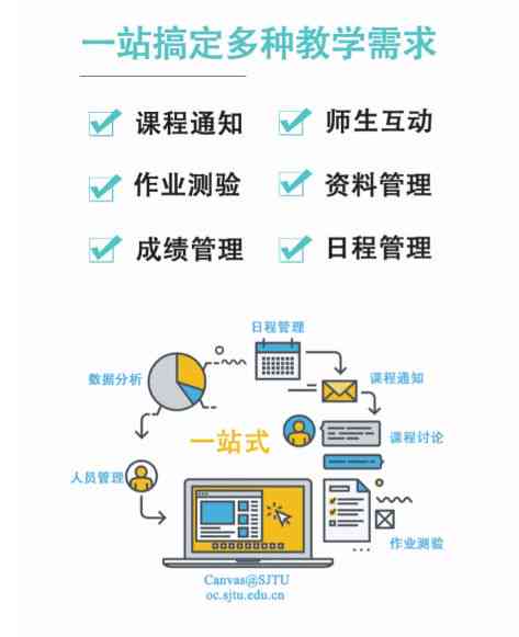 适合大学生作业的：全能作业神器，助力大学学