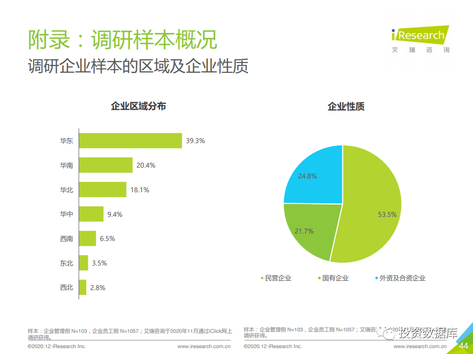 ai绘画用户需求分析报告