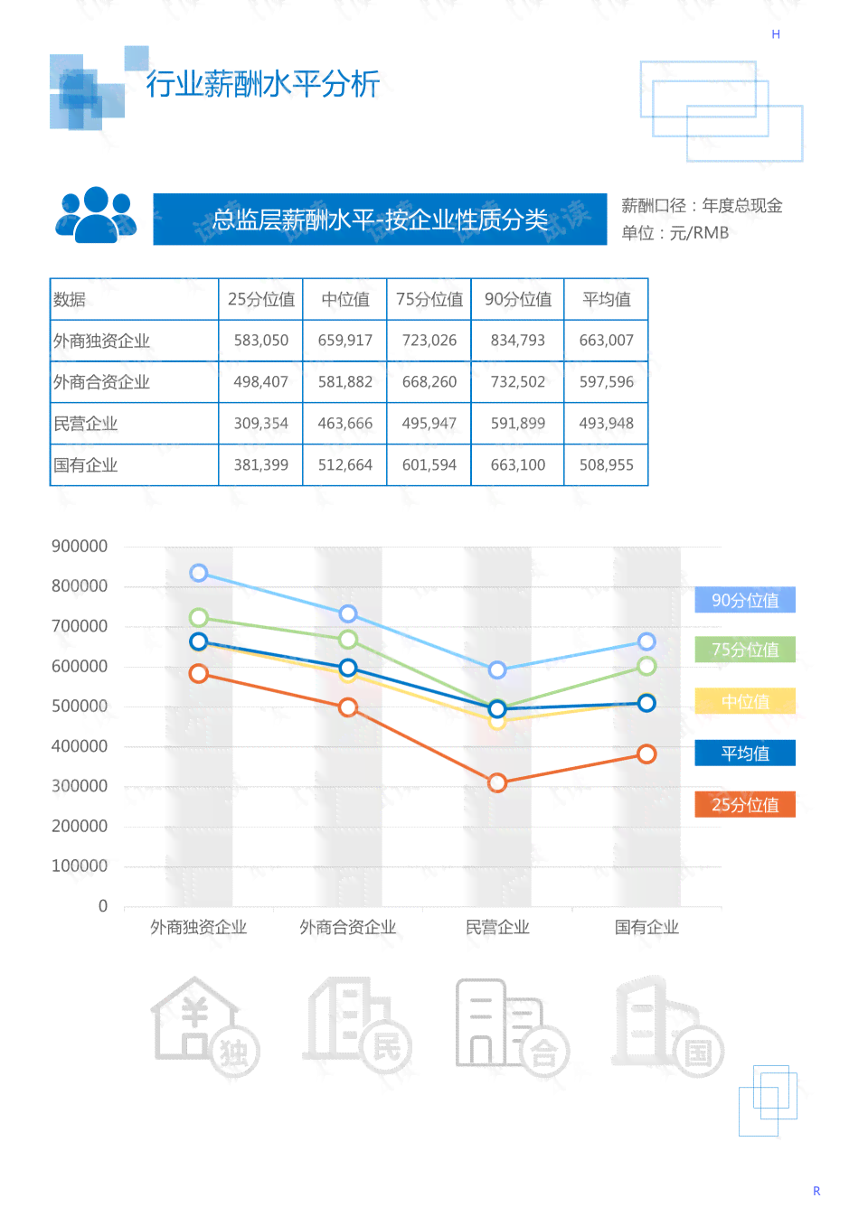 人工智能领域：网人如何定位就业方向，把握哪些工智岗位工作机遇